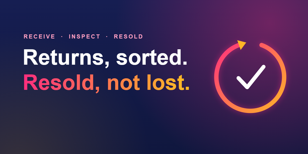 Returns, sorted — resold, not lost